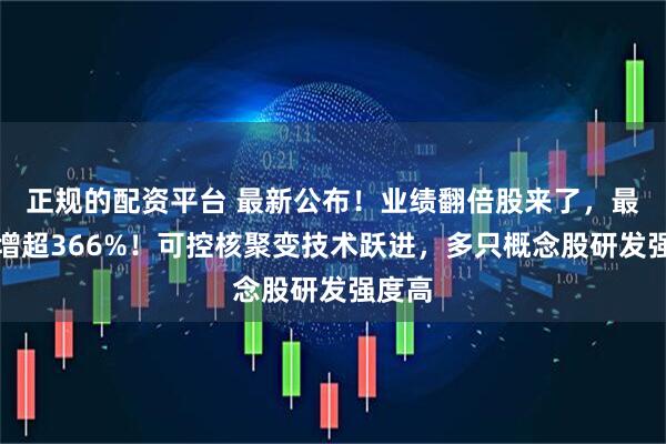 正规的配资平台 最新公布！业绩翻倍股来了，最高暴增超366%！可控核聚变技术跃进，多只概念股研发强度高